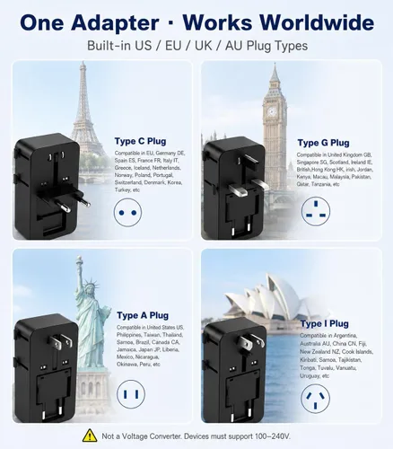 Vista 7 de Jasput Adaptador de viaje universal de 25 W, mini adaptador ultrafino con 2 USB-C y 1 USB-A, carga rápida para teléfonos inteligentes, tabletas