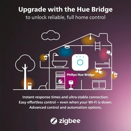 Vista 7 de Philips Hue Tira de luces Festavia de 65 pies, 250 mini LED inteligentes de cambio de color - Resistente a la intemperie, control con la aplicación