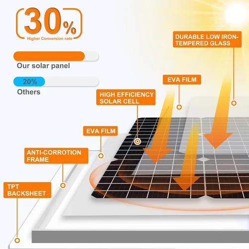Vista 2 de Kit de panel solar de 30 W de 12 V, cargador de panel solar monocristalino fuera de la red con controlador impermeable inteligente + soporte