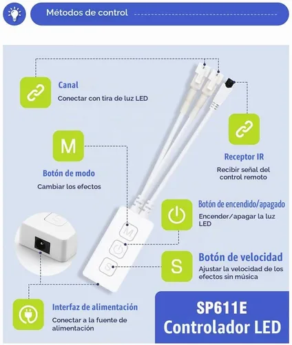 Vista 4 de Controlador LED SP611E Aplicación de música Bluetooth para WS2811WS2812 Tira de luz LED direccionable IR38 teclas DC5V 24V Multicolor