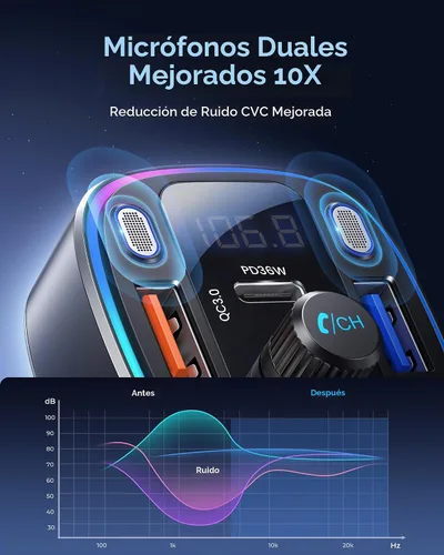 Vista 5 de LENCENT Adaptador de coche Bluetooth 5.4 Transmisor FM 54W Carga rápida