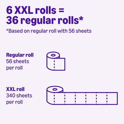 Vista 4 de Amazon Basics - Papel higiénico suave y resistente de 2 capas, 6 mega rollos = 24 rollos regulares, sin perfume, 340 hojas (6 rollos)