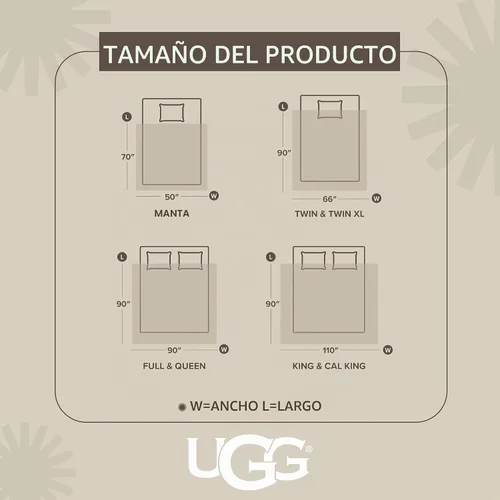 Vista 8 de UGG Whitecap Queen - Manta de forro polar de felpa, 90 x 90 pulgadas, color Se adapta a camas de tamaño Queen y Matrimonial, suave forro polar