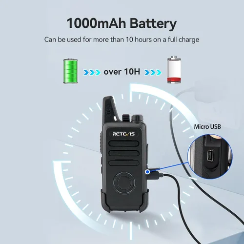 Vista 4 de Retevis RT22S Walkie Talkies para adultos, radio de 2 vías con auricular, pantalla de canal, recargable, radio bidireccional FRS portátil, mini