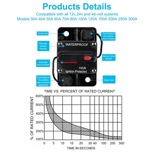 Vista 4 de Portafusibles de 100 amperios, disyuntor de audio, inversor de fusibles de restablecimiento, soporte de fusible de 12 V-48 V CC, reemplazar