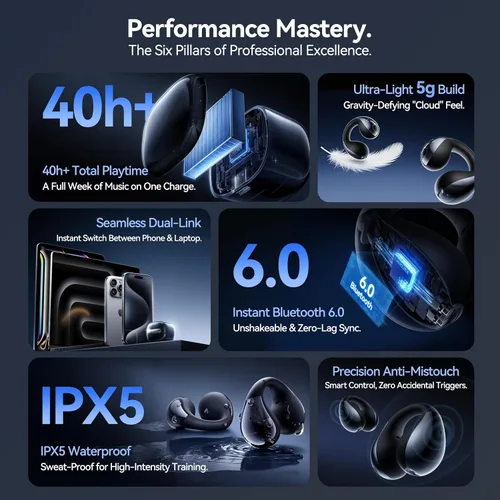 Vista 7 de Linklike Los auriculares abiertos con clip de oreja más cómodos [patentados cero presión y alta fidelidad superior] LDAC de alta resolución, batería