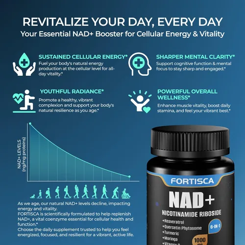 Vista 3 de Suplemento NAD+, suplemento liposomal de 1000 mg NAD+ con resveratrol, suplemento NMNH 6 en 1 alternativo de alta pureza NAD Plus para hombres