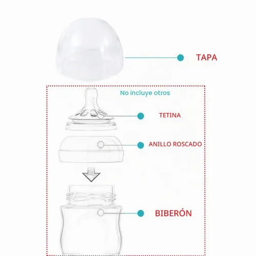 Vista 4 de Tapas de repuesto para biberones Avent Natural para bebés, paquete de 3