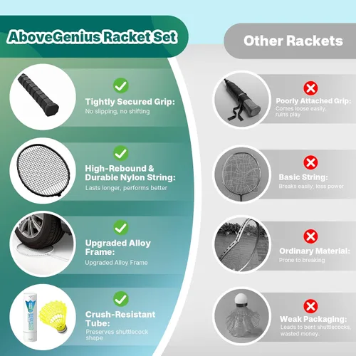 Vista 3 de AboveGenius Badminton Rackets Set, Lightweight & Durable Badminton Set (Includes 6/12 Racquets, 6/12 Birdies), Outdoor Backyard & School Games for