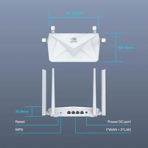 Vista 7 de InHand Networks AX3000 Router Wi-Fi 6, router inalámbrico Gigabit de doble banda, seguridad WPA3, IPv6, controles parentales, red de invitados, 160