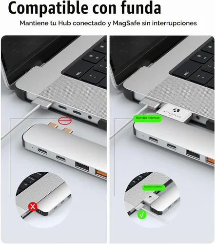 Vista 3 de Extensor USB-C dual para MacBook con funda, adaptador de paso Medianoche