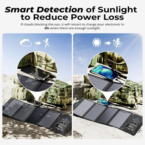 Vista 8 de BigBlue Cargador de panel solar de 28W con USB-C dual y USB-A, cargador solar portátil para teléfono para acampar, hacer senderismo, hacer mochila
