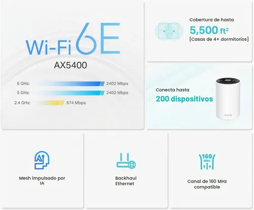 Vista 3 de TP-Link Deco XE75 AXE5400 Tri-Band WiFi 6E Mesh System - Cubre hasta 5500 pies cuadrados, reemplaza el enrutador y extensor WiFi, malla impulsada