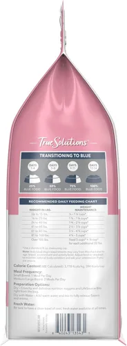 Vista 11 de Blue Buffalo True Solutions - Alimento seco natural para el cuidado digestivo de perros adultos, con pollo, bolsa de 4 libras