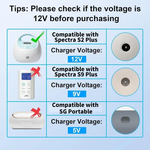 Vista 3 de Cargador de cable de alimentación de 12 V para Spectra S2 S2 Plus Negro