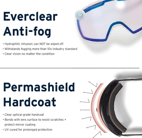 Vista 5 de Zeal Optics Gafas de nieve Beacon ODT/OTG