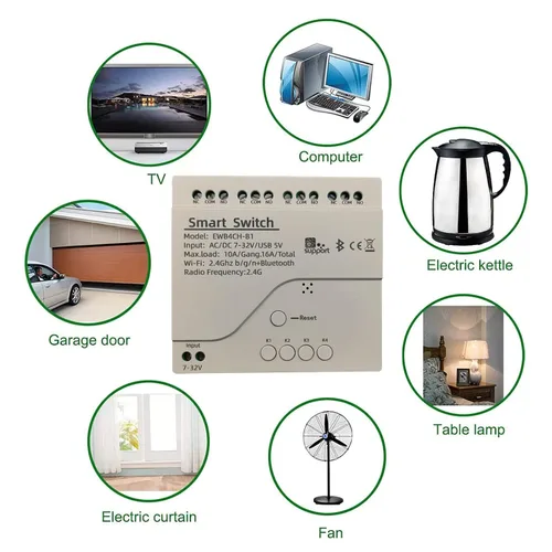Vista 5 de Jane Eyre eWeLink - Interruptor inteligente inalámbrico de 4 canales USB 5V/AC/DC 7V-32V Smart WiFi Relay Switch Module con funda, emparejamiento