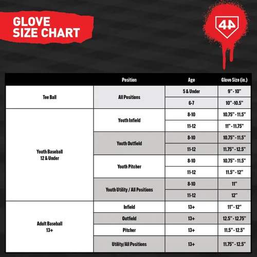 Vista 7 de 44 Pro Steer - Guante de béisbol para campo interior, guante de campo, construcción de cuero de primera calidad para adultos y jóvenes, 12 pulgadas