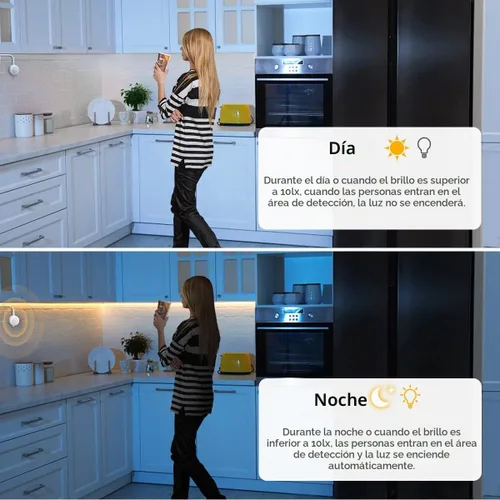 Vista 7 de Tira de luces LED con sensor de movimiento COB, luces de tira LED de neón con sensor de movimiento USB de 5 V, tira de luz LED impermeable de 6.56