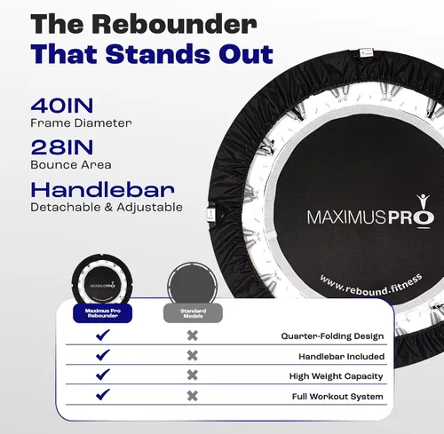 Vista 6 de MaXimus trampolín pequeño plegable en cuatro partes profesional. Incluye DVD, bolsa con barras, bandas y pesas.