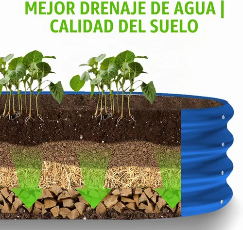 Vista 5 de Land Guard Kit de cama de jardín elevada galvanizada de 8 x 2 x 1 pies, cajas de jardín elevadas de capacidad de 108 galones para exteriores, camas