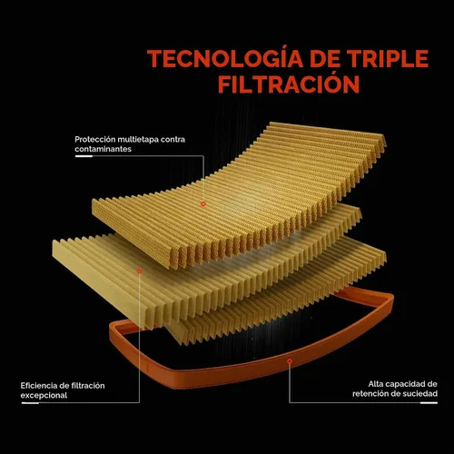 Vista 4 de A-Premium Filtro de aire de motor compatible con Dodge & Mercedes-Benz y Freightliner Sprinter 2500,3500, 2007-2022, panel flexible, repuesto #