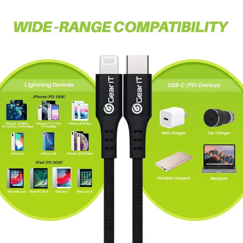 Vista 7 de GEARit Paquete de 2 cables Lightning a USB-C, 6 pies [certificado Mfi] de nailon trenzado de carga rápida para iPhone 12/12 Pro/12 Pro Max/11/11