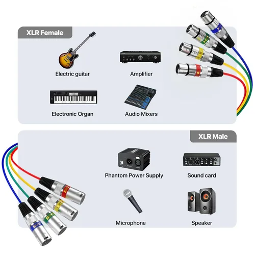 Vista 5 de EBXYA - Cables de serpiente XLR de 4 canales, cable de micrófono XLR macho a hembra Cable de micrófono equilibrado de 4 colores para vivo