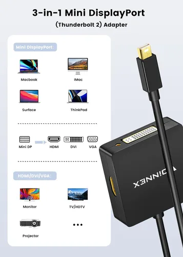 Vista 3 de Adaptador Mini DisplayPort a VGA HDMI DVI, Microsoft Surface Pro Video Display 4K Mini DP Converter, Thunderbolt 2 a DVI HDMI VGA Adaptador