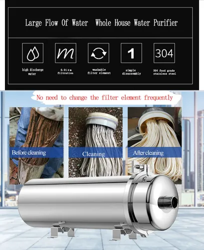Vista 3 de INTSUPERMAI Purificador lavable 6000L/H del agua de la membrana de la ultrafiltración PVDF del filtro de membrana de la ultrafiltración del acero