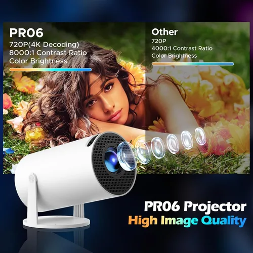 Vista 3 de Mini proyector con WiFi 6 y Bluetooth, compatible con 4K