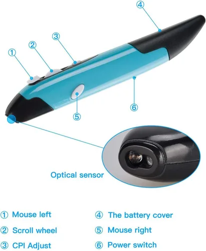 Vista 5 de lychee Ratón óptico inalámbrico de bolsillo, 2.4 GHZ USB inalámbrico óptico mini ratón de aire para PC, portátil, computadora portátil Mac (azul)