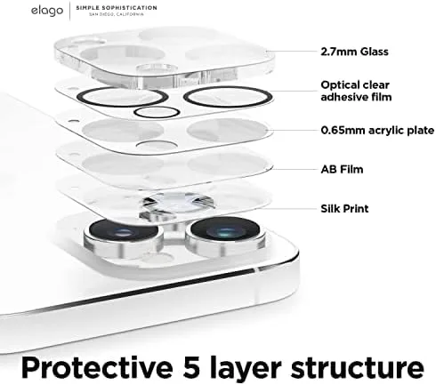 Vista 5 de elago Vidrio templado + protector de lente de cámara compatible con iPhone 14 Pro / 14 Pro Max, dureza 9H, antihuellas, inastillable, protección