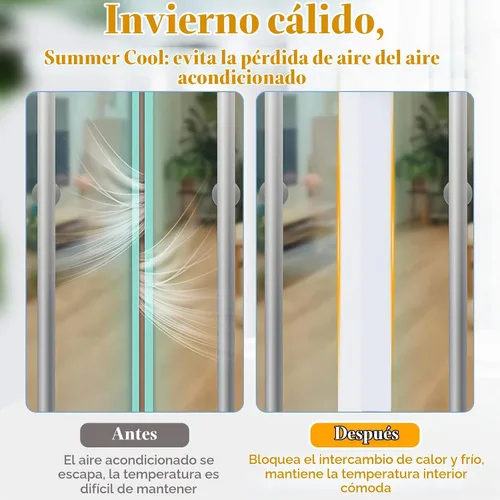 Vista 4 de ZOMPAGO Cinta impermeable transparente, sello de puerta, 1.35 pulgadas x