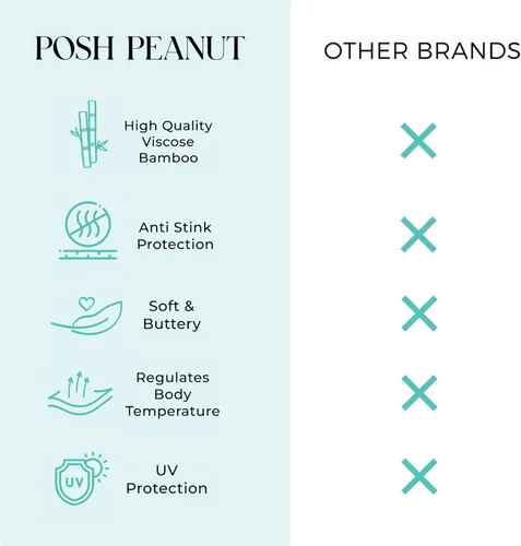 Vista 3 de Posh Peanut Bata de mamá para maternidad, parto de parto, ropa de descanso de lactancia suave, viscosa de bambú