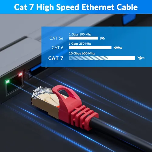 Vista 5 de Cable Ethernet Cat 6E Cat 7 para exteriores de 25 pies, cable de Internet blindado resistente de 10 Gbps de 25 a 300 pies, POE, SFTP, entierro