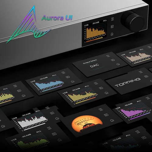 Vista 5 de TOPPING D900 DAC Ultra-Insigne con Arquitectura de 1-Bit PSRM Desarrollada Internamente, 140dB THD, Bluetooth LDAC, Afinación PEQ, Pantalla a Todo