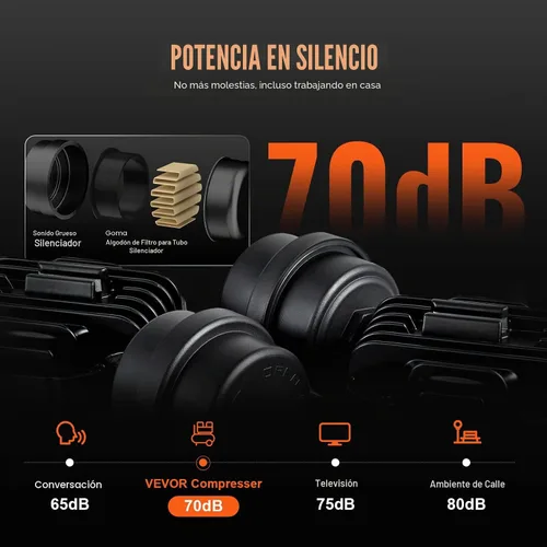 Vista 4 de VEVOR Compresor de aire de 6.3 galones, compresores de aire de 2 HP 3.35 CFM@90PSI con presión máxima de 116PSI, tanque de compresor sin aceite