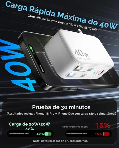 Vista 5 de Cargador de pared retráctil USB C 4 en 1, carga rápida de 40 W para Blanco