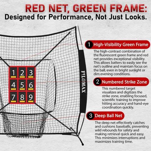Vista 2 de Red de práctica de béisbol y sóftbol de 7 x 7 pies con 9 zonas de ataque numeradas Red de entrenamiento profesional para pegar, lanzar y batear