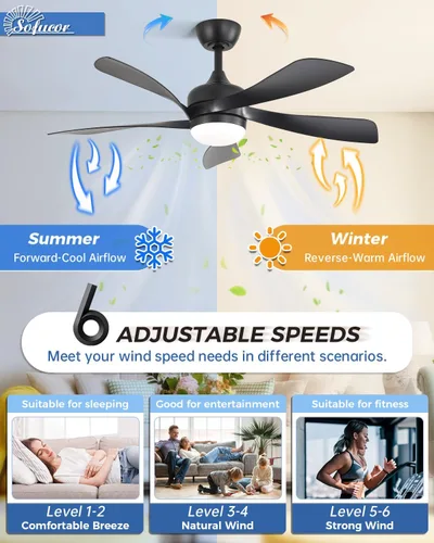 Vista 6 de Sofucor Ventilador de techo moderno de 42 pulgadas con luz para interiores Negro