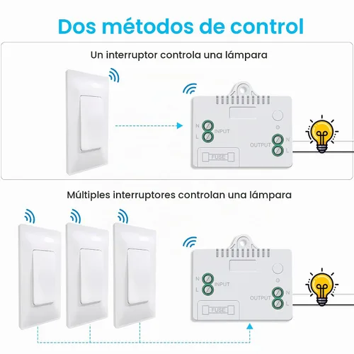 Vista 5 de Milfra Kit de interruptor de luz inalámbrico y receptor, interruptor de luz inalámbrico, no necesita WiFi para exteriores e interiores, interruptor