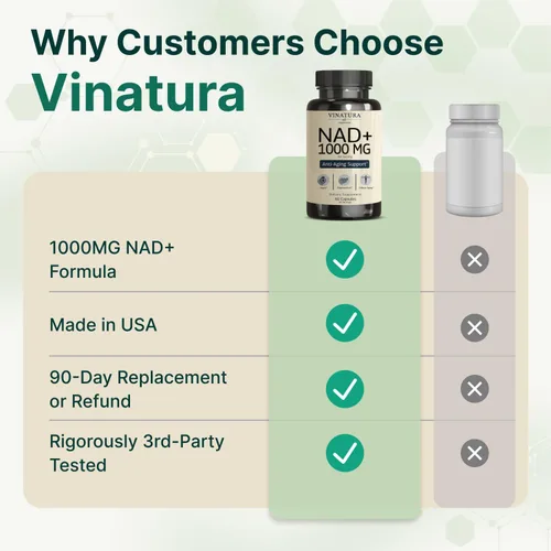Vista 6 de VINATURA Suplemento NAD 1000mg - Suplemento NAD puro para antienvejecimiento