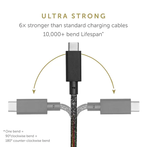 Vista 3 de Native Union Cable de escritorio tipo C, USB-C a USB-C, cable de carga antideslizante ultra fuerte de 8 pies con peso de anclaje compatible