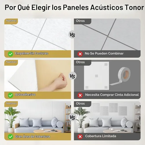Vista 6 de TONOR Paneles acústicos grandes autoadhesivos, 4 paneles absorbentes de sonido de 44.1 x 21.7 pulgadas, paneles acústicos para decoración de paredes