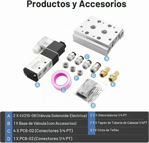 Vista 3 de Baomain Válvula electromagnética neumática de 1/4" 4V210-08 DC 24V 2 posiciones Base Quick Fittings con sistema de silenciador base