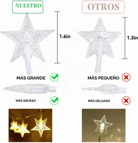 Vista 6 de ITICdecor Cadena de luces de estrellas 15 pies 30 luces LED de hadas, luces de Navidad a batería, luces parpadeantes para interiores y exteriores