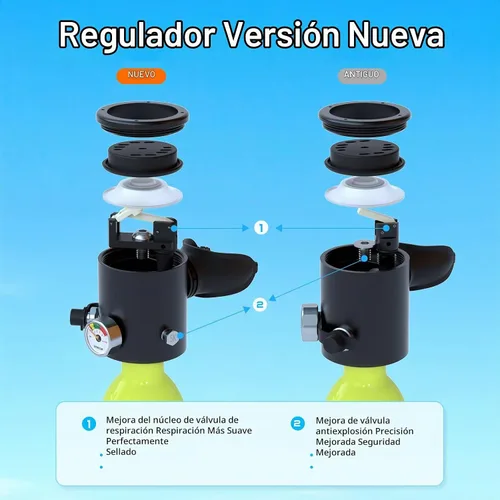 Vista 4 de SMACO S300 Mini Scuba Tank Handheld Diving Lung Air Tank 0.5L