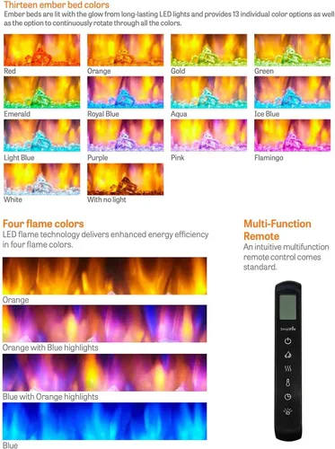 Vista 8 de SimpliFire Chimenea eléctrica lineal Allusion Platinum de 50 pulgadas (SF-ALLP50-BK)
