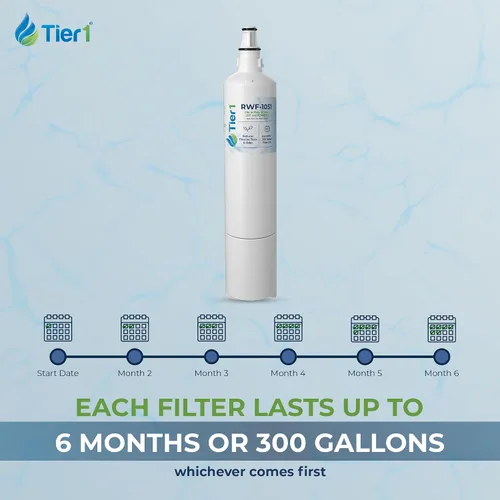 Vista 7 de Tier1 Filtro de agua para refrigerador RWF1051 5231JA2006A Reemplazo para LG LT600P y Kenmore 9990 Filtro de refrigerador dura hasta 6 meses